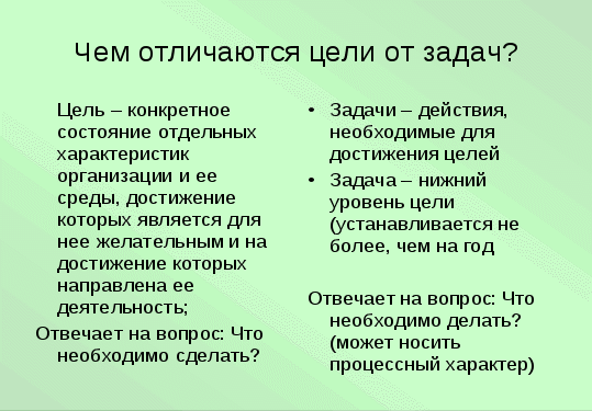 Чем отличается цель от задачи